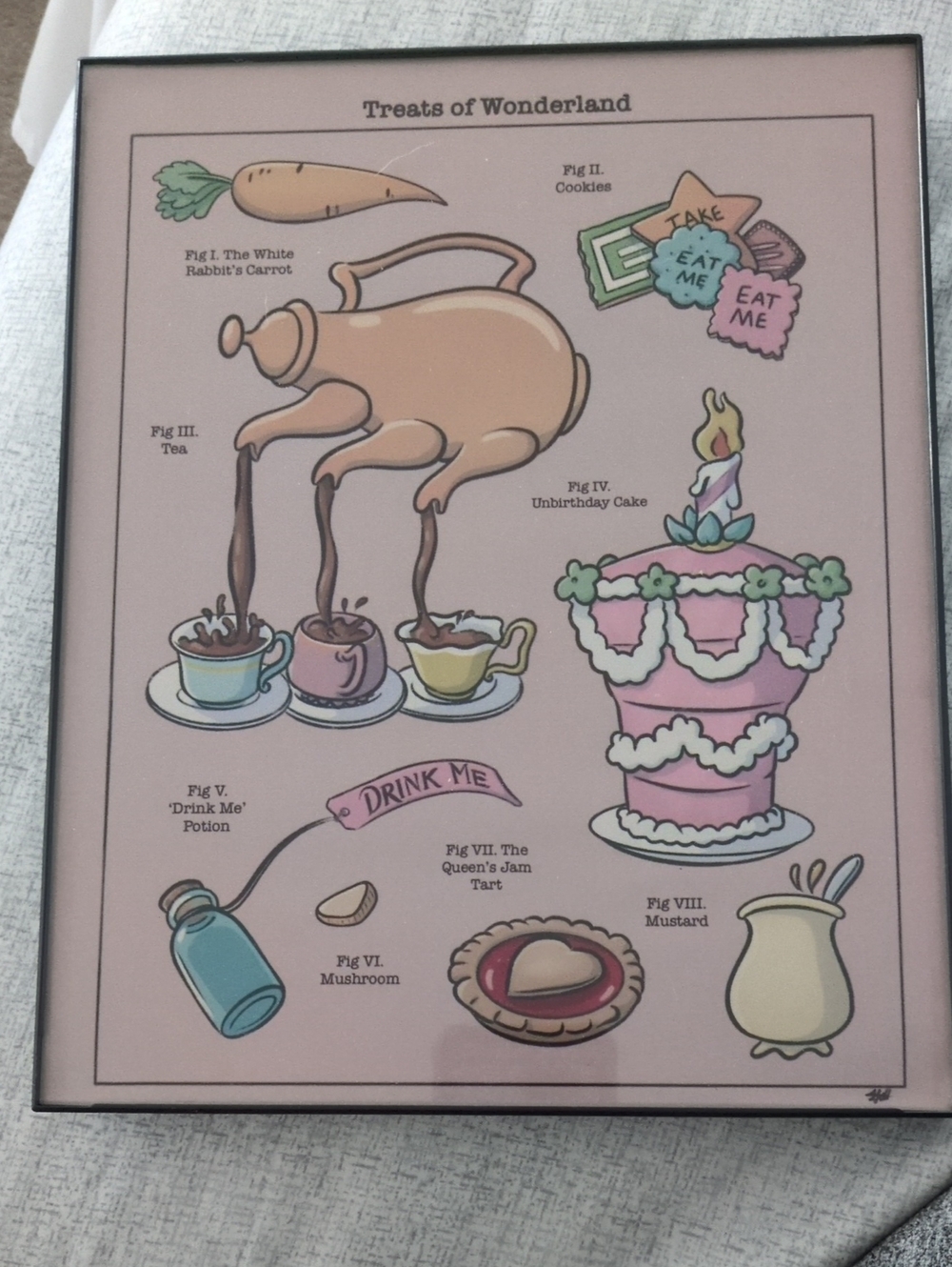 Treats Of Wonderland Print And Frame